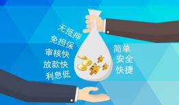 深圳急用短借公证-深圳急用个人贷款-深圳急用民间短借